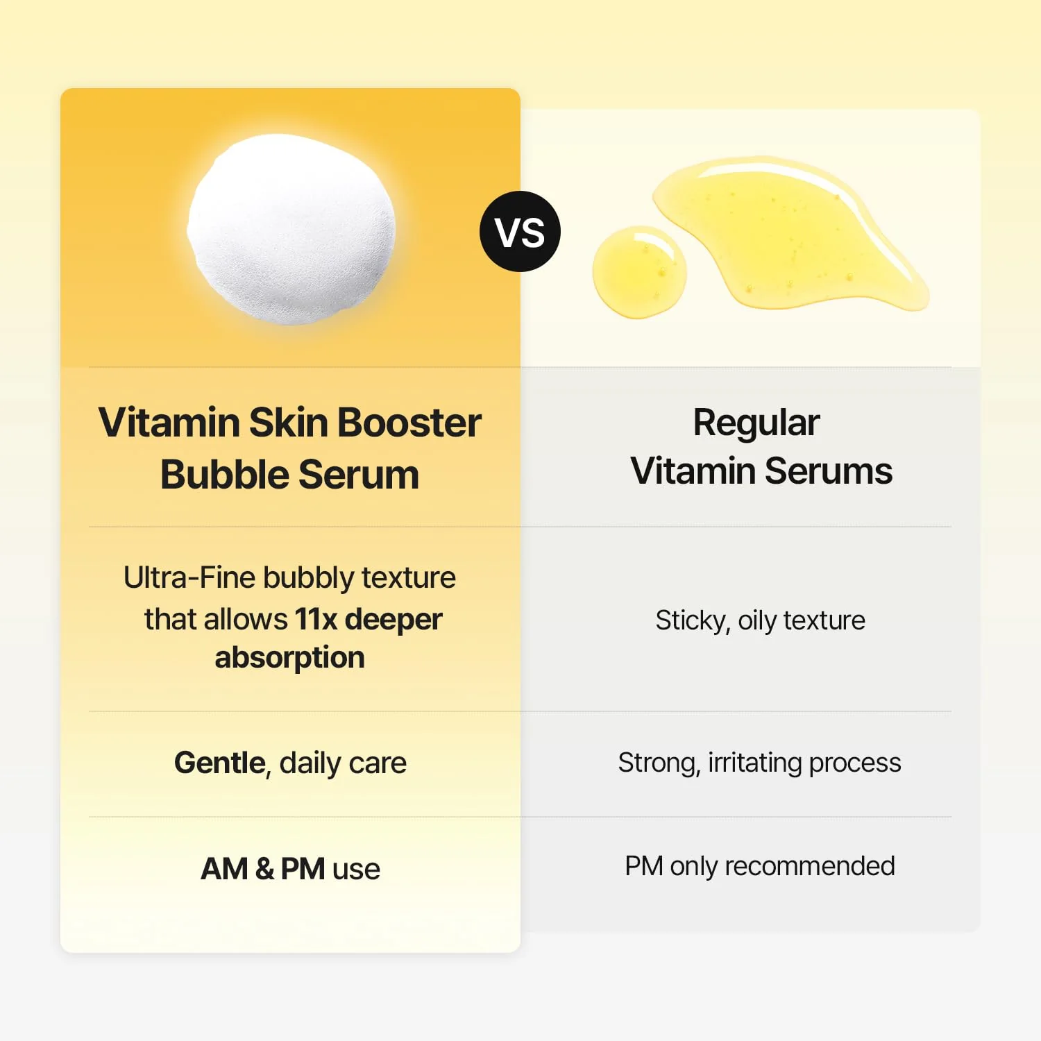 [New drop] Vitamin Skin Booster Bubble Serum – Non-Irritating Gentle Daily Brightening - Image 6