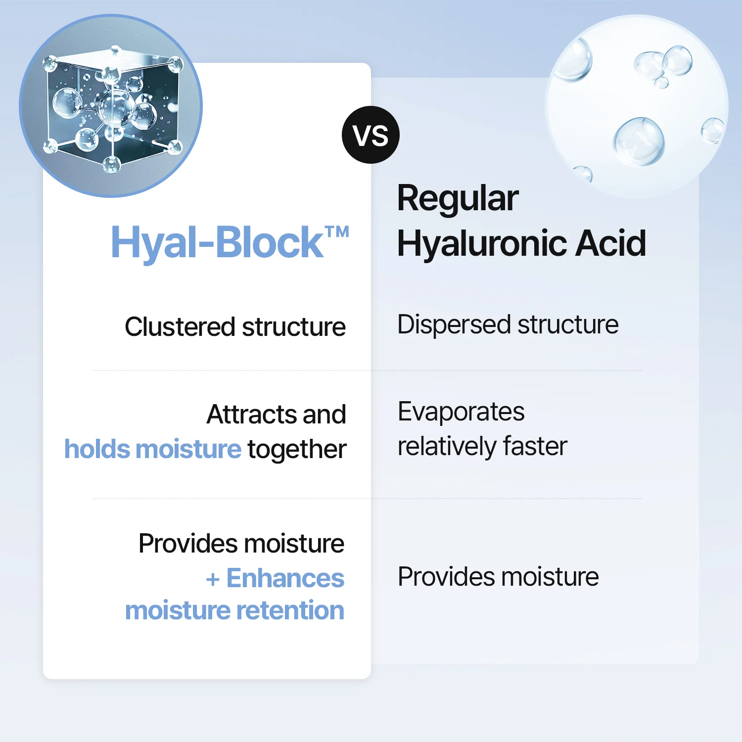 Hyaluronic Acid Skin Booster First Serum - 333Serum - Image 5
