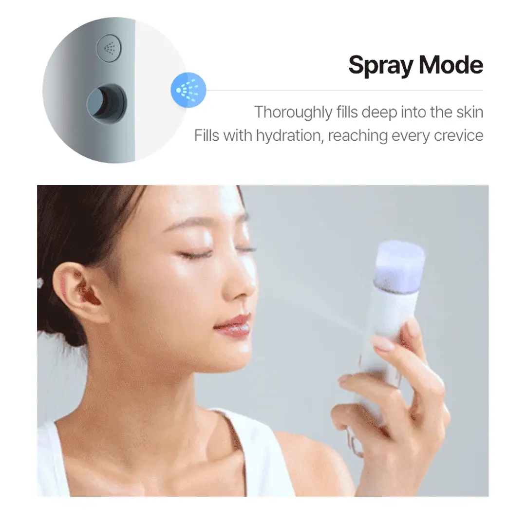 Bluelayer Ampoule Jet + Azulene Ampoule + Dome Mask + Water Cream - Image 23