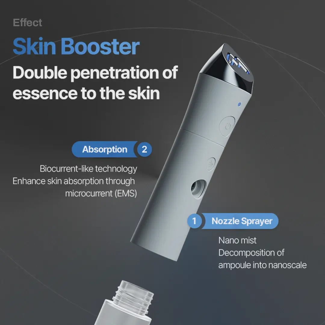 Bluelayer Ampoule Jet + Azulene Ampoule + Dome Mask + Water Cream - Image 3
